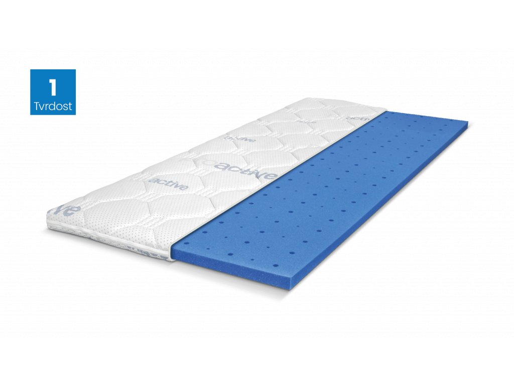 DPV matrace krycí BLUE TOPPER VISCO 90x200cm