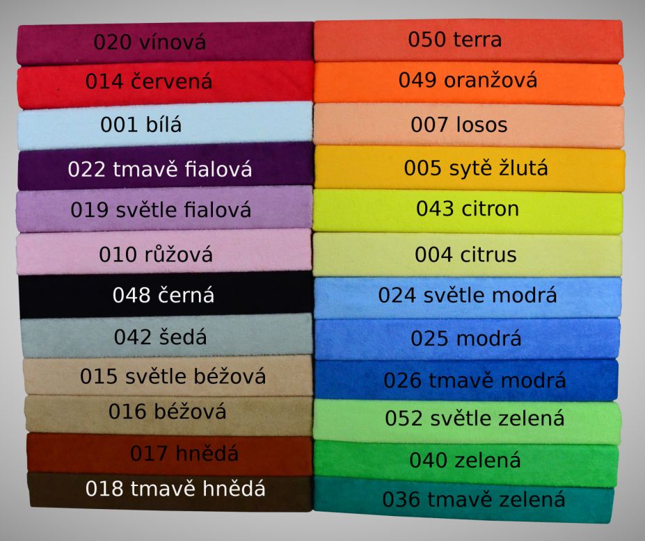 Brotex jersey prostěradlo 200x200cm